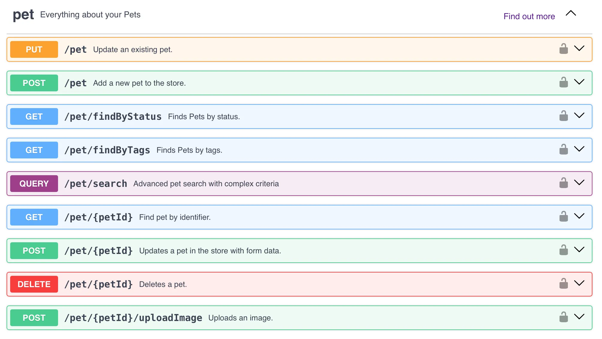 Example of a rendered Swagger UI
